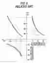 Fig. 08 - Image forming apparatus and image forming method