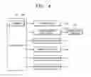 Fig. 04 - Method of controlling driving of developing roller in image forming apparatus