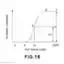 Fig. 12 - Image forming apparatus and method with control of image heating condition based on desired glossiness difference between achromatic image portion and color image portion