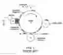 Fig. 02 - Apparatus and method for cleaning residual toner from drums in an image forming apparatus
