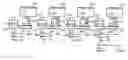 Fig. 01 - Image forming apparatus having enhanced controlling method for reducing deviation of superimposed images