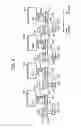 Fig. 06 - Image forming apparatus having enhanced controlling method for reducing deviation of superimposed images