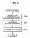 Fig. 09 - Developing cartridge and image forming apparatus