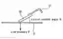 Fig. 01 - Cleaning blade for use in image-forming apparatus