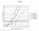 Fig. 03 - Image forming apparatus