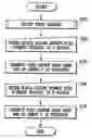 Fig. 01 - Printing apparatus and printing method