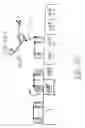 Fig. 10 - Stanchion containment system