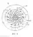 Fig. 08 - Centrifugal impeller