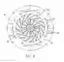 Fig. 09 - Centrifugal impeller