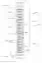 Fig. 01 - Methods and apparatus for cooling turbine blade trailing edges