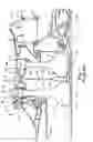 Fig. 02 - Turbine disk
