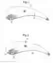 Fig. 02 - Lightweight components
