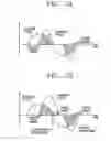 Fig. 03 - Driving controlling apparatus of linear compressor and method thereof