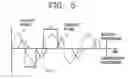 Fig. 06 - Driving controlling apparatus of linear compressor and method thereof