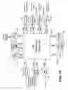 Fig. 16 - Active air removal system operating modes of an extracorporeal blood circuit