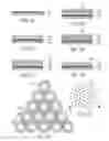 Fig. 04 - Micro structure for sensing trace chemicals