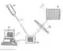 Fig. 01 - Digital optical chemistry micromirror imager