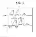 Fig. 11 - Liquid jet apparatus