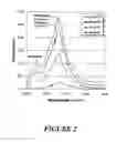 Fig. 03 - Peroxides and homogeneous catalysts in petroleum streams