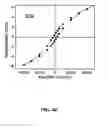 Fig. 16 - Nano-sized particles, processes of making, compositions and uses thereof