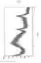 Fig. 04 - Layered porous titanium oxide, process for producing the same, and catalyst comprising the same