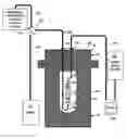 Fig. 01 - Rubidium generator for cardiac perfusion imaging and method of making and maintaining same