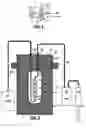 Fig. 02 - Rubidium generator for cardiac perfusion imaging and method of making and maintaining same