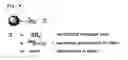Fig. 05 - Method of preparing rhenium-tricarbonyl complex and its precursor