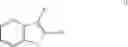 Fig. 59 - Methods for imaging soluble A-beta