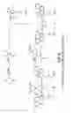 Fig. 06 - Light Sensitive Compounds for Instant Determination of Organ Function