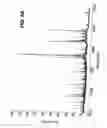 Fig. 11 - Agents and methods for analyzing protein interactions