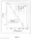 Fig. 17 - Cell targeting conjugates