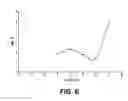 Fig. 06 - Method for screening for bacterial conjunctivitis