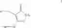 Fig. 10 - CONTRAST AGENTS FOR MYOCARDIUM PERFUSION IMAGING