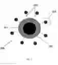 Fig. 03 - Targeted nanoparticles for magnetic resonance imaging