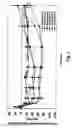 Fig. 02 - Aqueous inhalation pharmaceutical composition