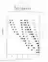 Fig. 03 - Methods of transdermally administering an indole serotonin receptor agonist and transdermal compositions for use in the same