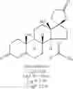 Fig. 07 - Diuretic aerosols and methods of making and using them