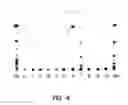 Fig. 12 - Protein with activity of hydrolyzing dextran, starch, mutan, inulin and levan, gene encoding the same, cell expressing the same, and production method thereof