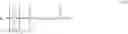 Fig. 07 - Cosmetic compositions containing modified polyamines and the uses thereof
