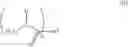 Fig. 06 - Use of dynamic mixtures for a controlled release of fragrances