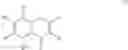 Fig. 08 - Formulation assistants