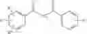 Fig. 09 - Formulation assistants
