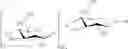 Fig. 13 - Formulation assistants