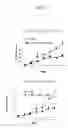Fig. 03 - Compositions and methods for cancer immunotherapy
