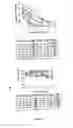 Fig. 04 - Non-lethal conditioning methods for conditioning a recipient for bone marrow transplantation