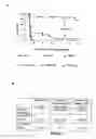 Fig. 05 - Non-lethal conditioning methods for conditioning a recipient for bone marrow transplantation