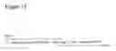 Fig. 15 - Nonsense suppression and genetic codon alteration by targeted modification