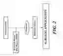 Fig. 03 - Composition and procedure for tissue creation, regeneration and repair by a cell-bearing biological implant enriched with platelet concentrate and supplements