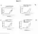 Fig. 06 - Protein kinase C peptide modulators of angiogenesis